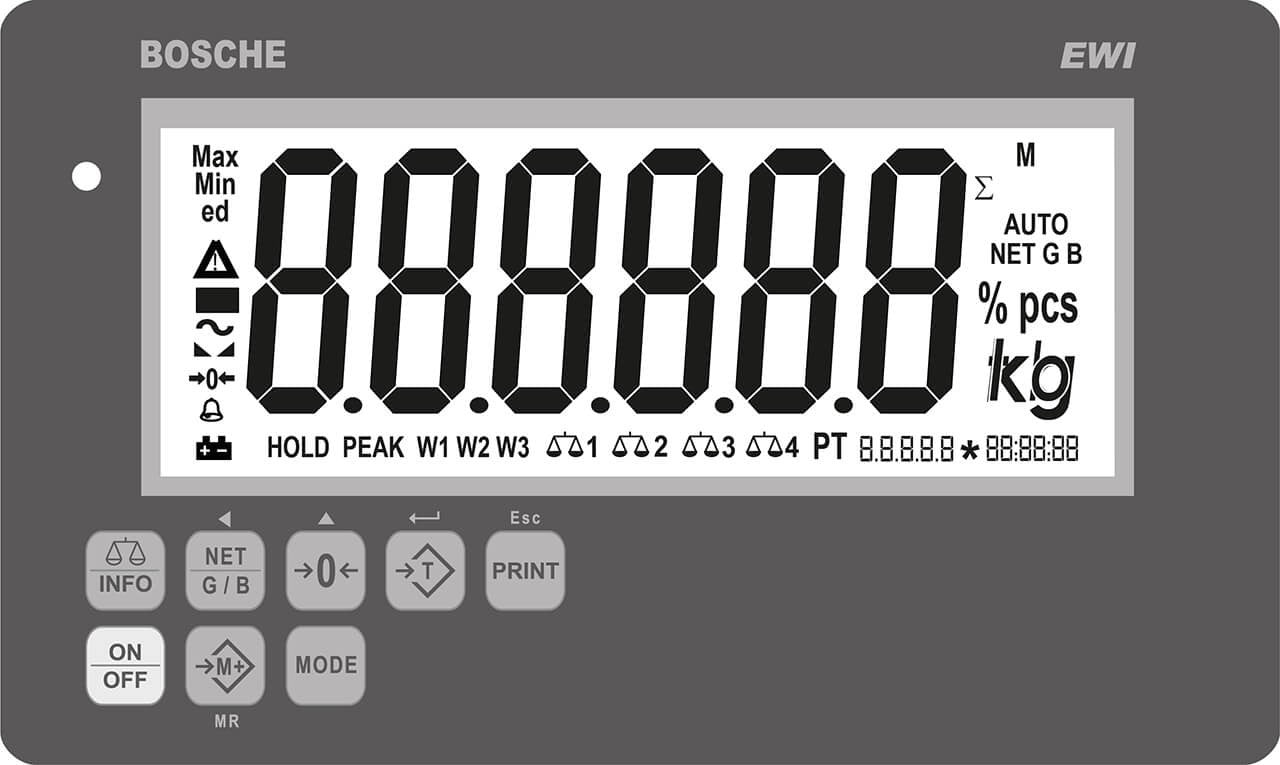 Displayfunktionen von EWI-N Anzeige im Edelstahlgehäuse