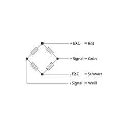 Scherstab Wägezelle K10S Schema