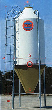 Futtersilos und Förderantriebe